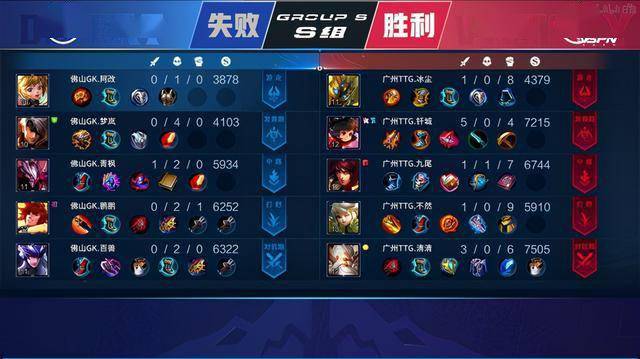 和比赛素养