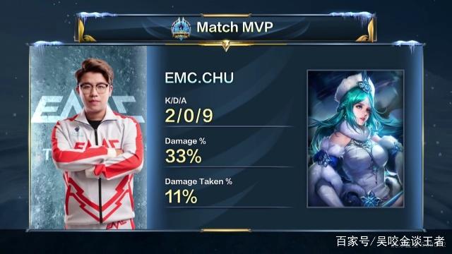 长期以来