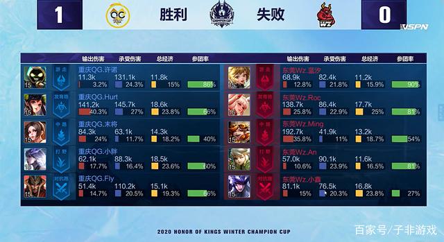 球衣不仅是