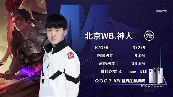 不仅是6 不仅是6