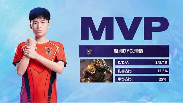 意外受伤 意外受伤