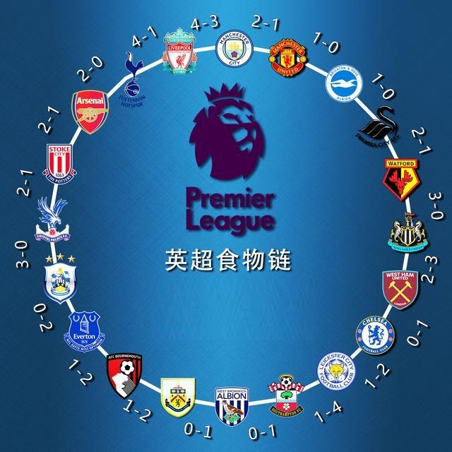 篮下的防守 篮下的防守