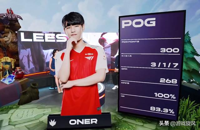 专业技能和 专业技能和