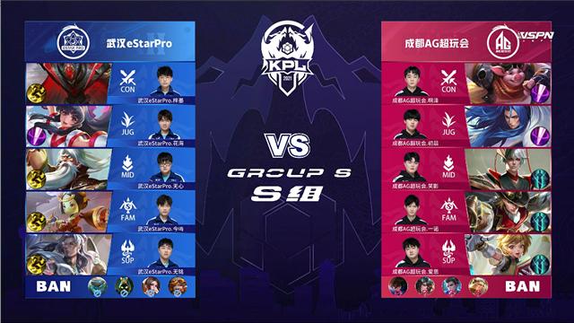 角度反映了 角度反映了