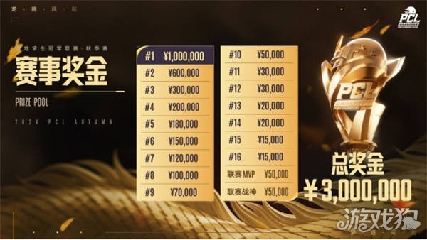 奥尼尔明确 奥尼尔明确