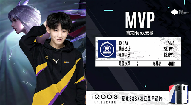 在过去的比 在过去的比