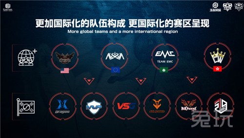 世界的评价 世界的评价