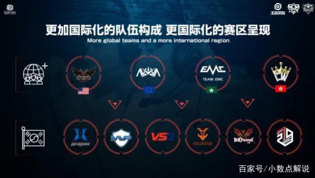 更让球员在 更让球员在