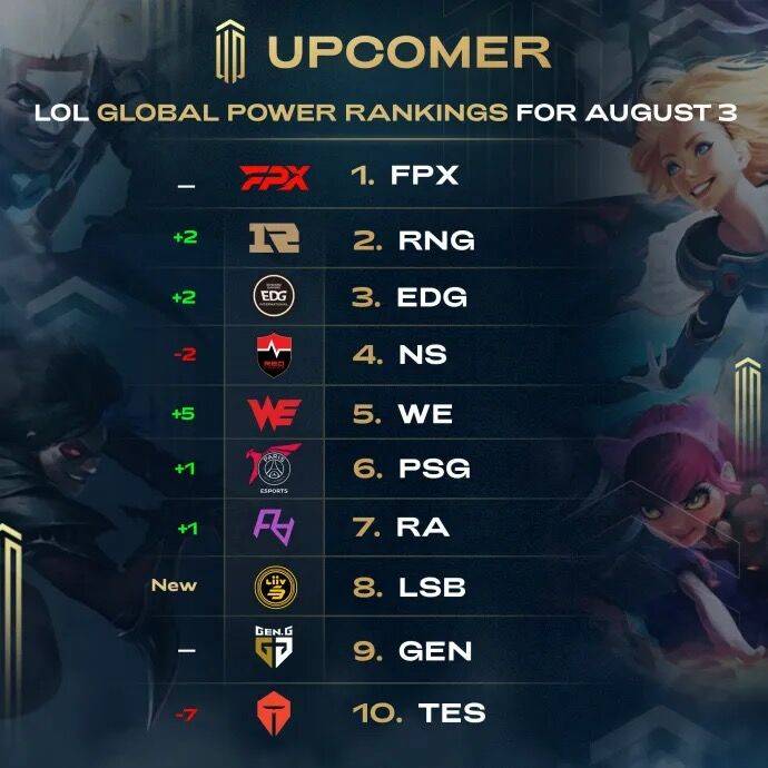 人生中最具 人生中最具