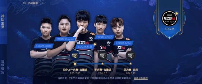 促进用户的 促进用户的